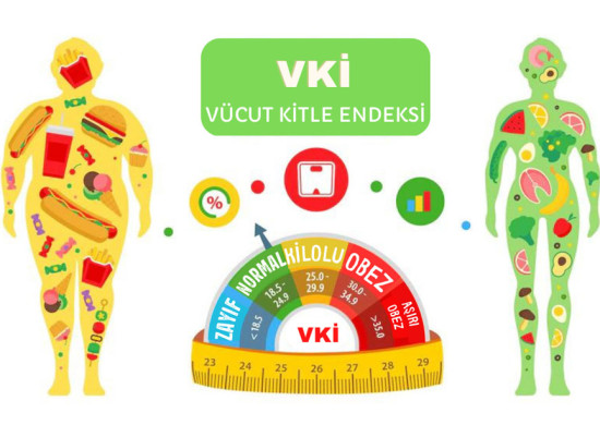 Vücut Kitle İndeksi (VKİ) Nedir? Nasıl Hesaplanır?